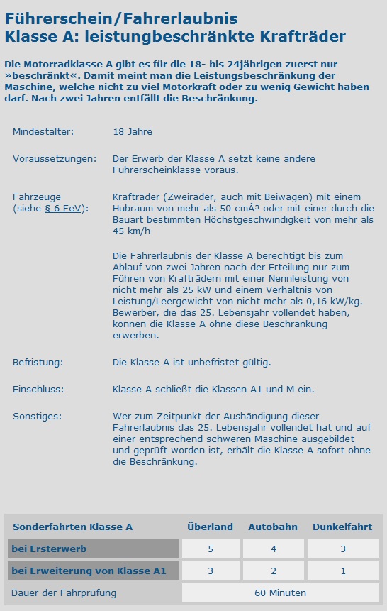 F�hrerscheinerkl�rung-A begrenzt